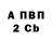 Дистиллят ТГК концентрат EiiiKa 1303
